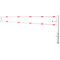 Swiveling gates | for casting in concrete, hot-dip galvanized and white coated with red reflecting stripes | total width: 3000 mm | for padlock